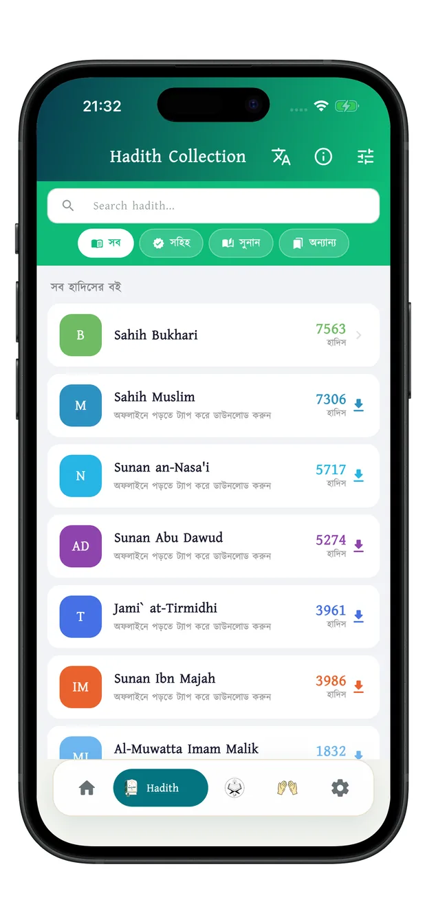 Hadith collections