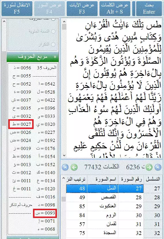 Encoding